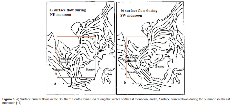 geology-geosciences-winter-northeast-monsoon