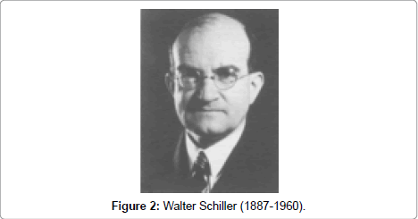 gynecology-Walter-Schiller