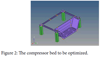 international-advancements-technology-compressor-bed-optimized