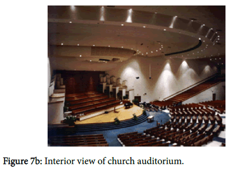 international-advancements-technology-interior-view-church