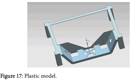 international-advancements-technology-plastic-model