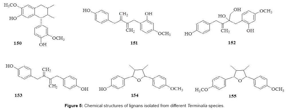 medicinal-aromatic-plants-Chemical-structures-lignans