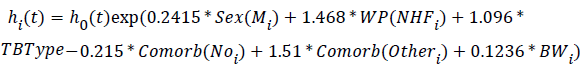equation