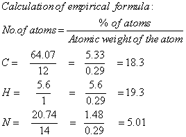 equation