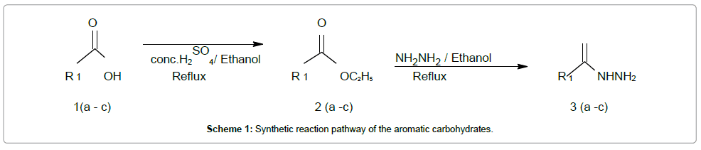 organic-chemistry-aromatic-carbohydrates