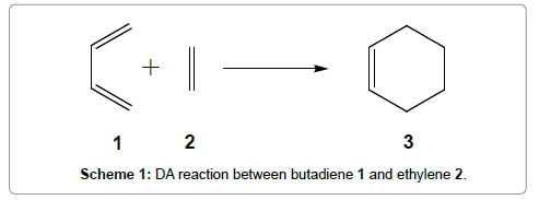 organic-chemistry-butadiene