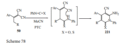 equation