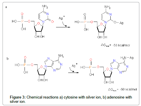 organic-chemistry-cytosine