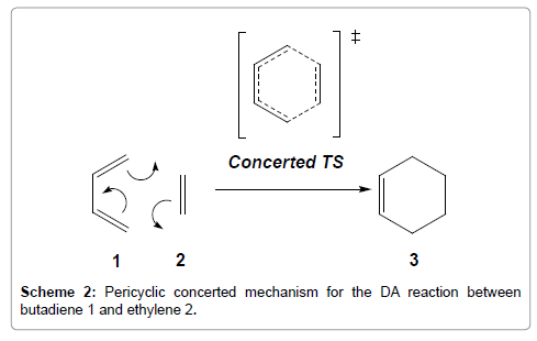 organic-chemistry-pericyclic