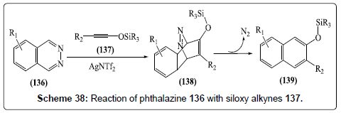 organic-chemistry-siloxy