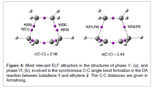 organic-chemistry-synchronous