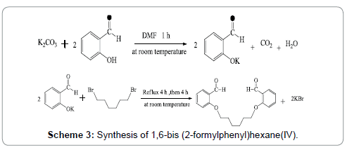 organic-chemistry-synthesis