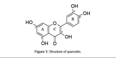 plant-biochemistry-physiology-Structure-quercetin