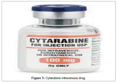 poultry-fisheries-wildlife-Cytarabine-intravenous-drug