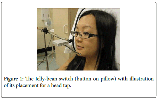 sleep-disorders-therapy-Jelly-bean-switch