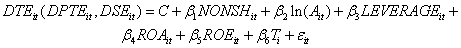 Equation