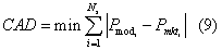 Equation