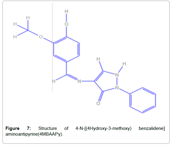 theoretical-computational-aminoantipyrine