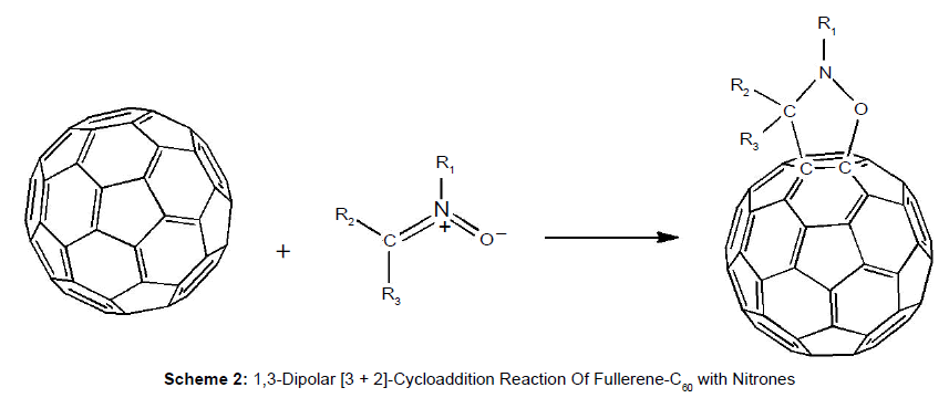 theoretical-computational-science-Dipolar-Cycloaddition-Reaction