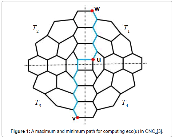 theoretical-computational-science-maximum-computing-ecc