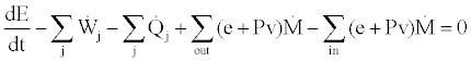 equation