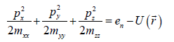 thermodynamics-catalysis