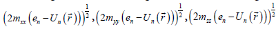 thermodynamics-catalysis