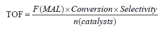 thermodynamics-catalysis