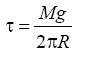 thermodynamics-catalysis