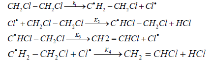 thermodynamics-catalysis