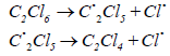 thermodynamics-catalysis