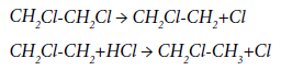 thermodynamics-catalysis