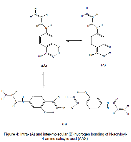 thermodynamics-catalysis-inter-molecular