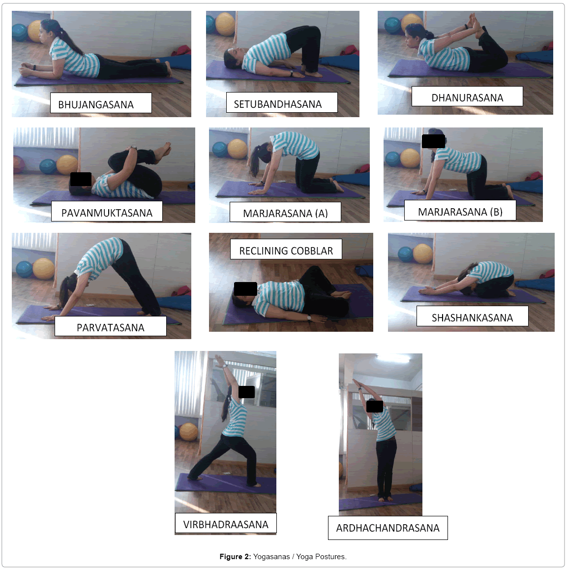 Comparison of Elastic Resistance Band Exercises and Yoga in Physi